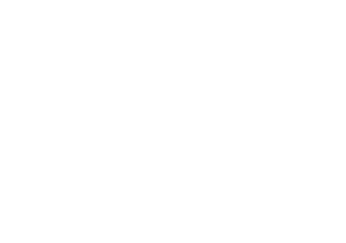 Team signatures